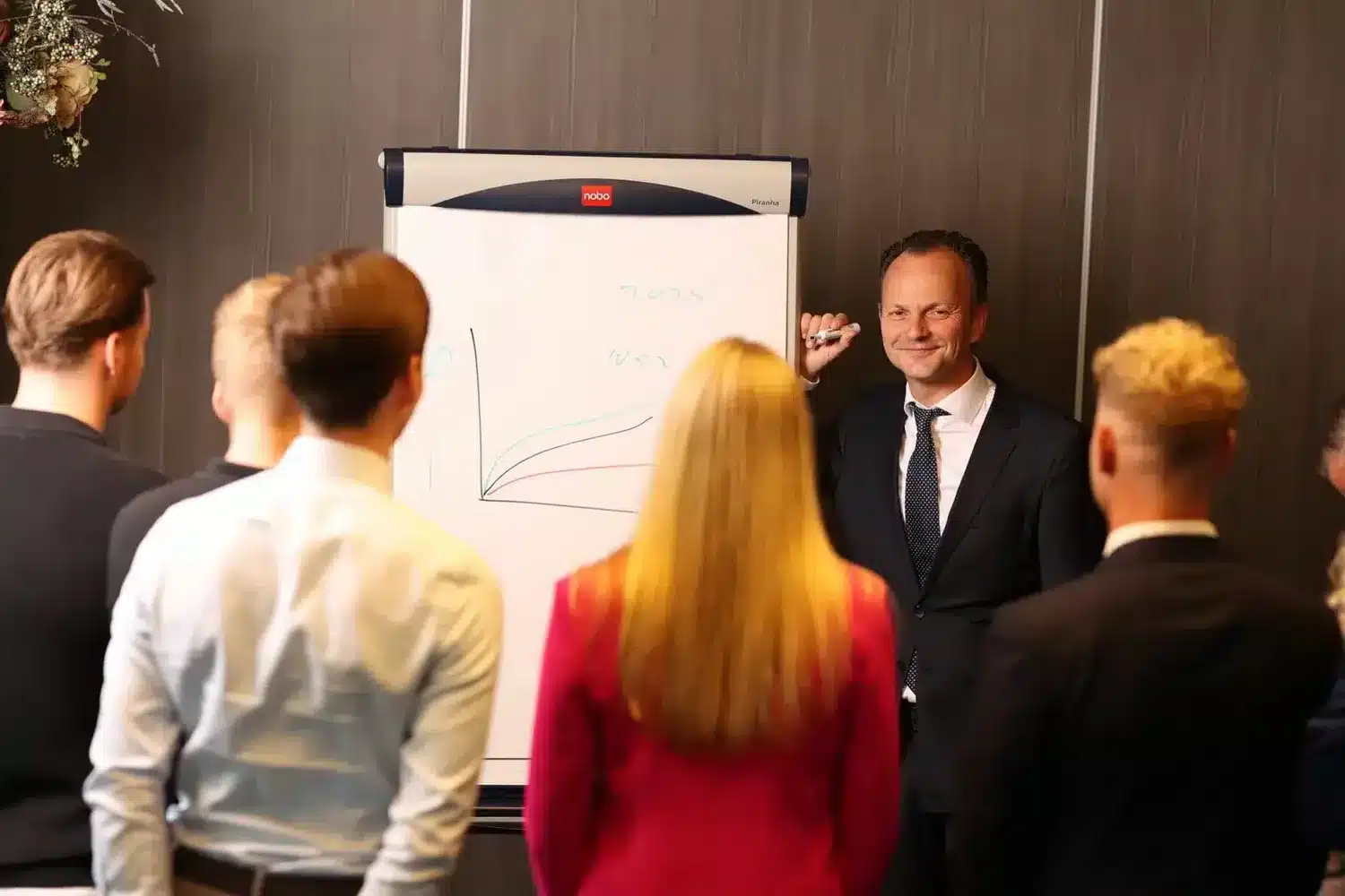 Een teambespreking rond een whiteboard om het resultaat zo hoog mogelijk te krijgen. 